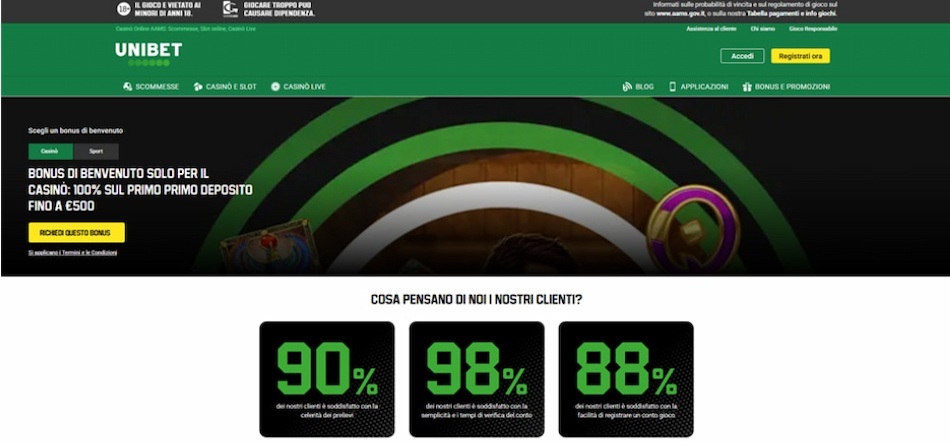 Unibet